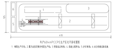 PCCPEƽ沼ͼ